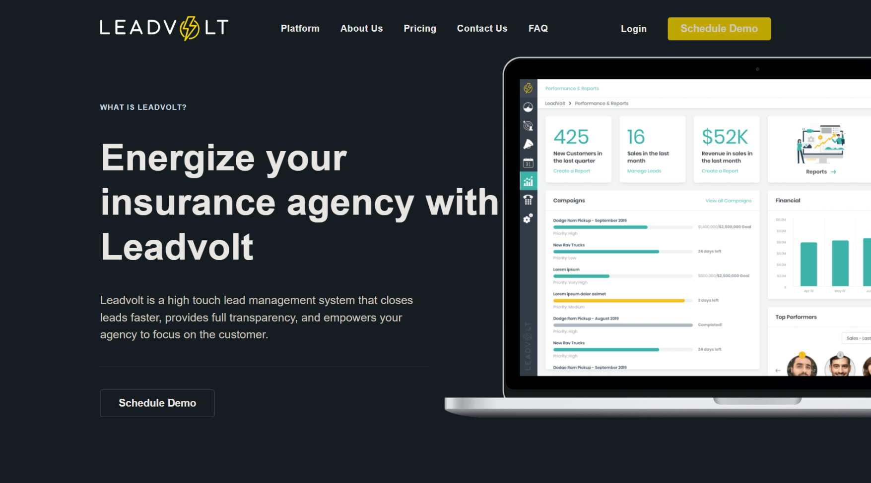 leadvolt